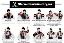 Photo of Первые правила хоккея