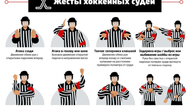 Photo of Первые правила хоккея
